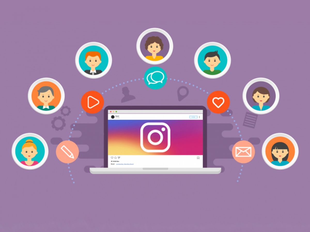 Instagram como ferramenta de divulgação das marcas